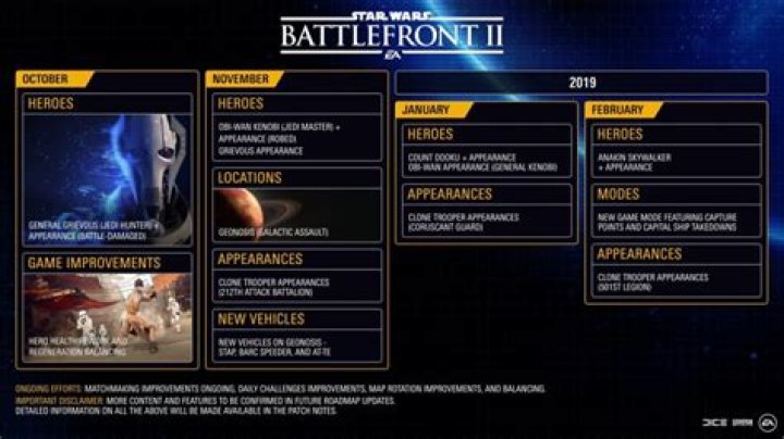 If We Don't Like Star Wars Battlefront 2's DLC Plans, Then It's Our Own Fault