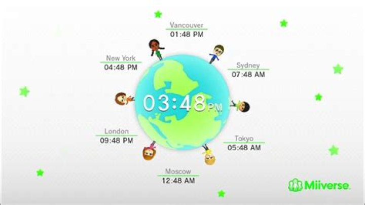 Nintendo's Miiverse Shutdown Is Imminent, Farewell to an Adorable Platform