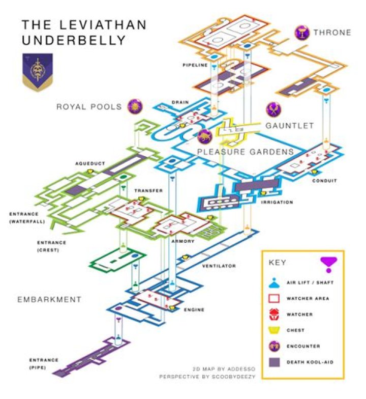 Destiny 2 Leviathan Underbelly Raid Map - A Complete Overview of the Raid