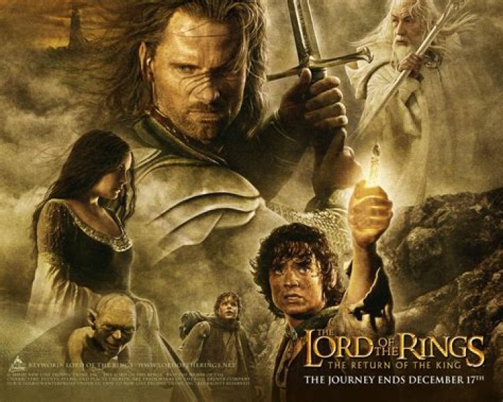 Lord of the Rings: Return of the King, The Review