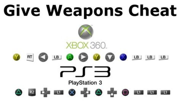 Gun Xbox Cheats - GameRevolution