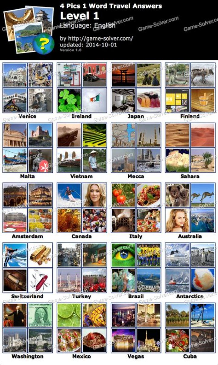 4 Pics 1 Word Travel Answers