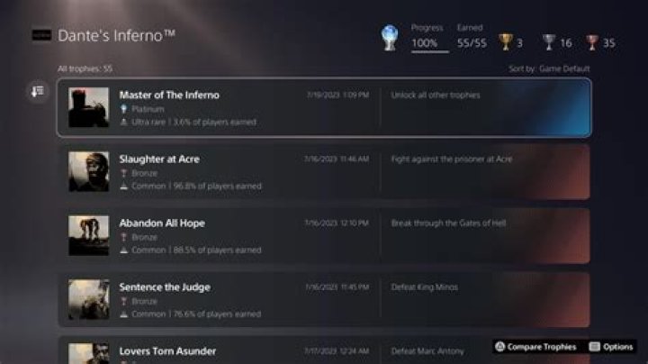 Dante's Inferno Trophies - GameRevolution