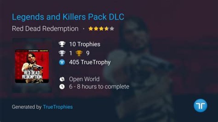 Red Dead Redemption: Legends and Killers Trophies