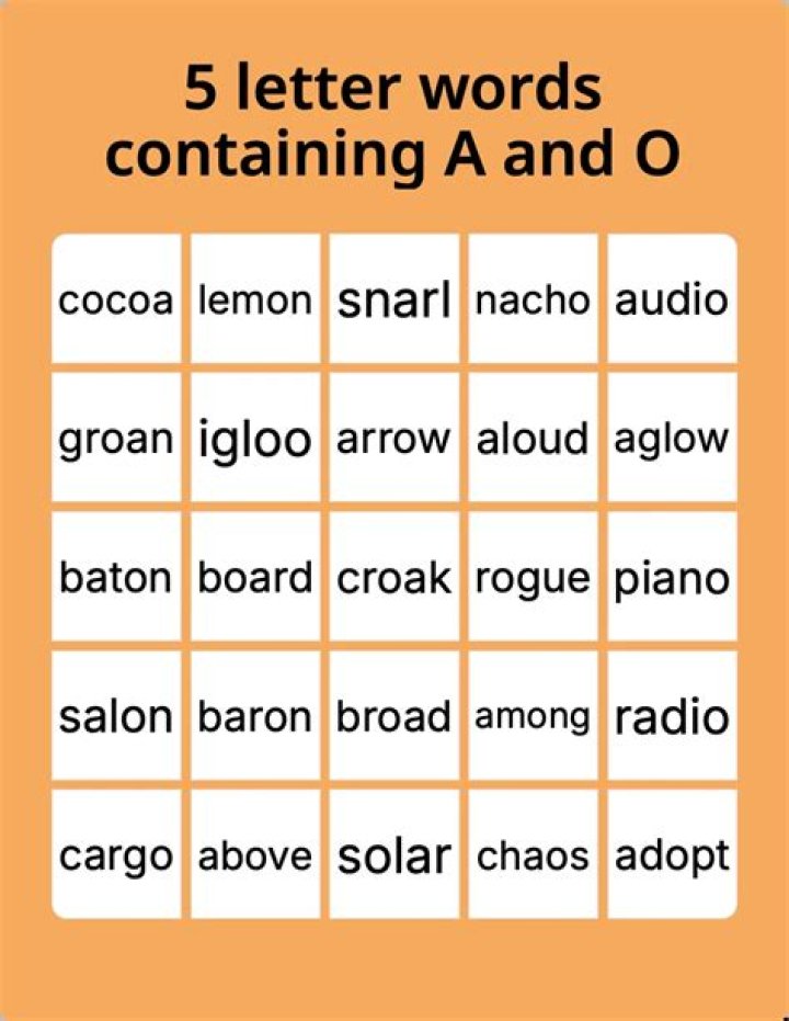 5 letter words containing A and O - Wordle Game Help