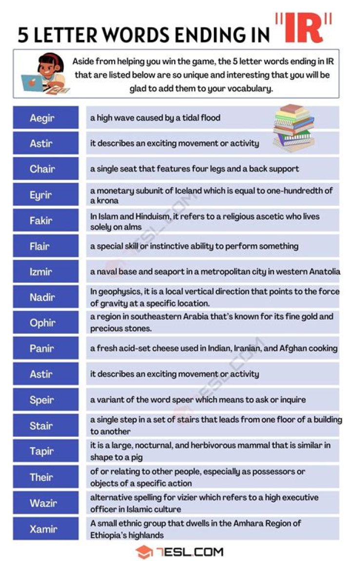 5 Letter Words Ending With IR
