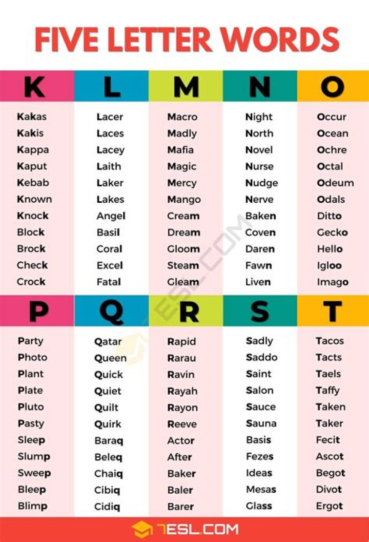 5 Letter Words Ending With RDY