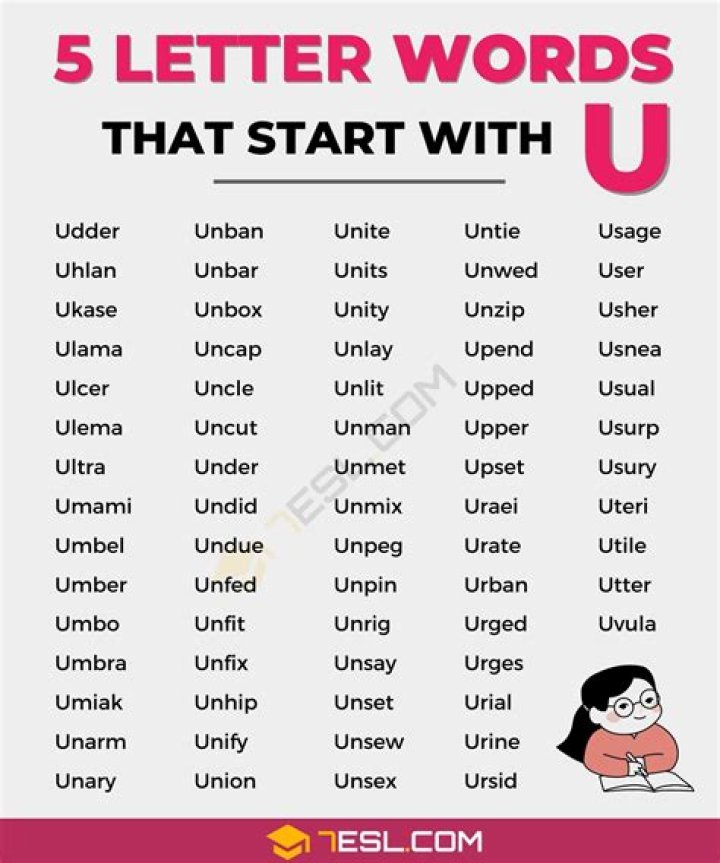 5 Letter Words Starting With UT
