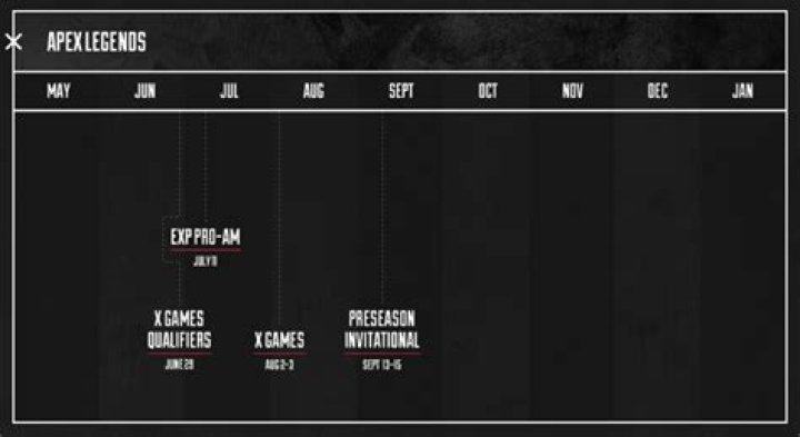 Apex Legends Preseason Event | How to register