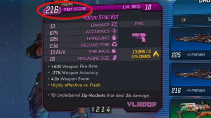 Borderlands 3 Item Score | What does it mean?