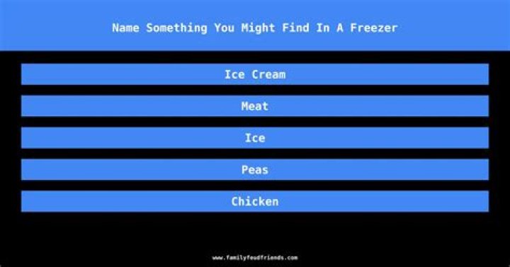 Family Feud® Live! - Name something you might find in a ..