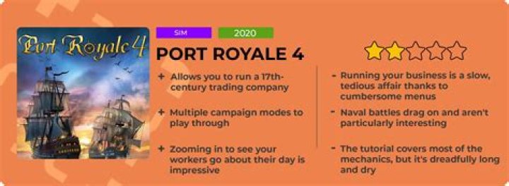 Port Royale 4 Review | 'Not bad, just unambitious'