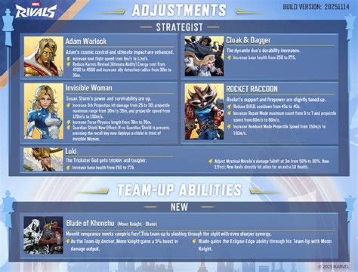 Apex Legends 1.73 Update Patch Notes: Today, June 29 (Genesis)