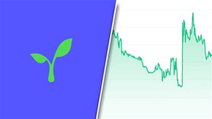 Radicle (RAD) crypto token price, where to buy, and symbol