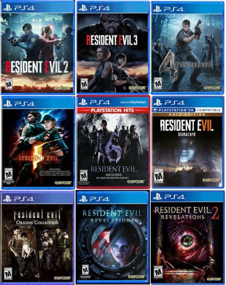 Resident Evil Outrage Release Date: PS4, PS5, Xbox, PC, Switch