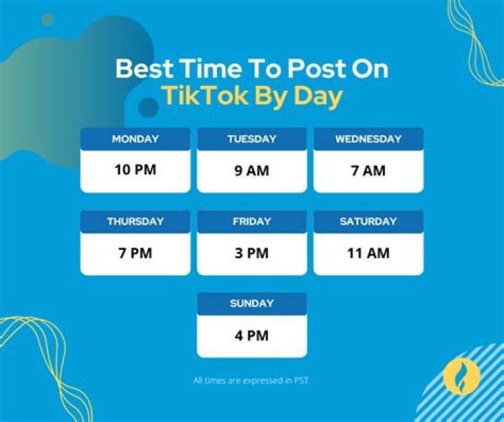 TikTok: What is the Best Time to Post on Friday? (January 2023)