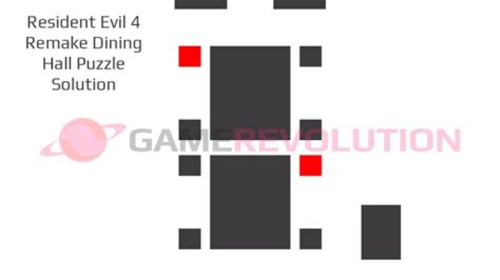 Resident Evil 4 Remake Dining Hall Puzzle Solution: Which Seats to Set In