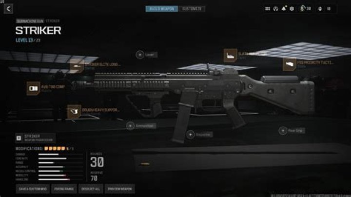 MW3: Best Striker Loadout & Attachments for Modern Warfare 3