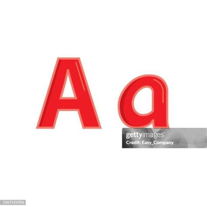 List of 6 Letter Words Ending With 'a'