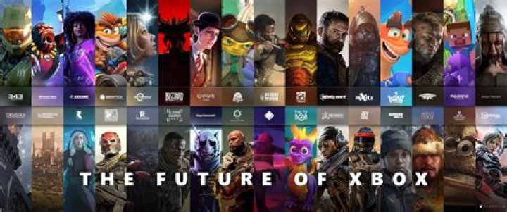 Activision Games List (2022) - Gamer Tweak