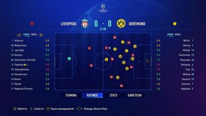 After the disastrous FIFA 20 career mode, EA outlines changes for FIFA 21