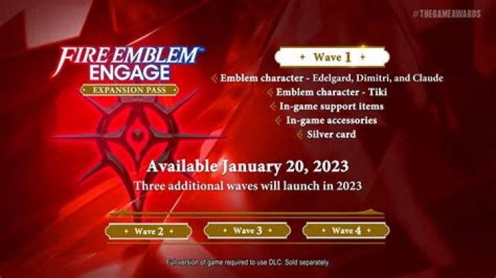 All Animal rewards and resources in Fire Emblem Engage