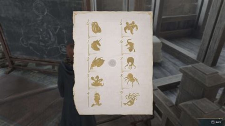 All animal symbol numbers in Hogwarts Legacy