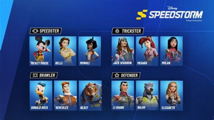List Of All Of Characters In Disney Speedstorm