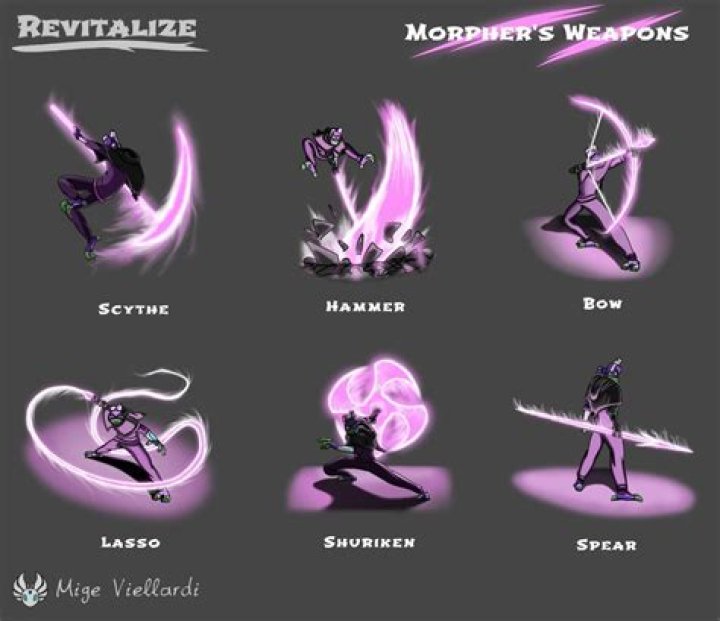 All Gyre's abilities and powers in Warframe