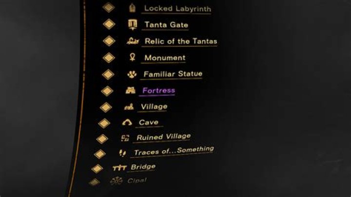 All map Icons and what they mean in Forspoken