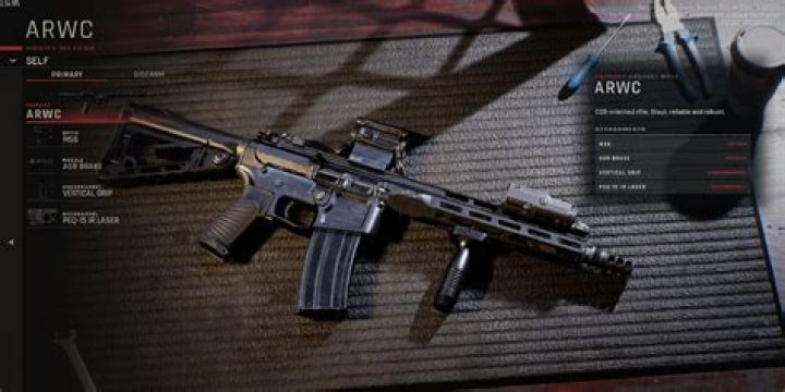 All Primary Weapons in Ready or Not game