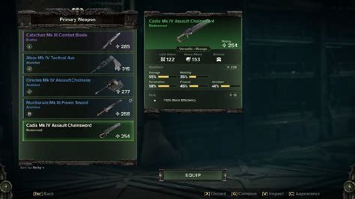 All Veteran Weapons in Warhammer 40K: Darktide