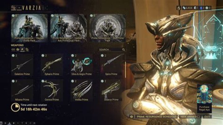 All Weapons available during Prime Resurgence Week Two