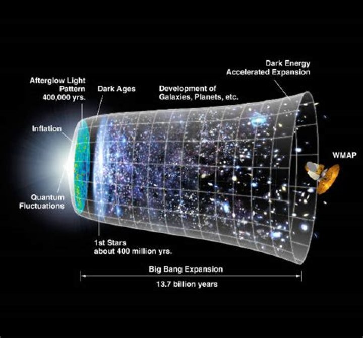 An Insight into Entropia Universe