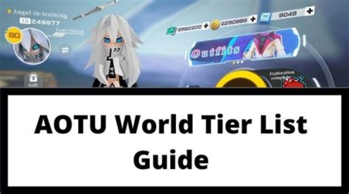 All Characters Ranked From Best To Worst