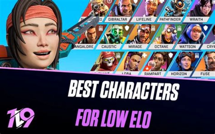 Apex Legends Mobile: Best Characters For Beginners