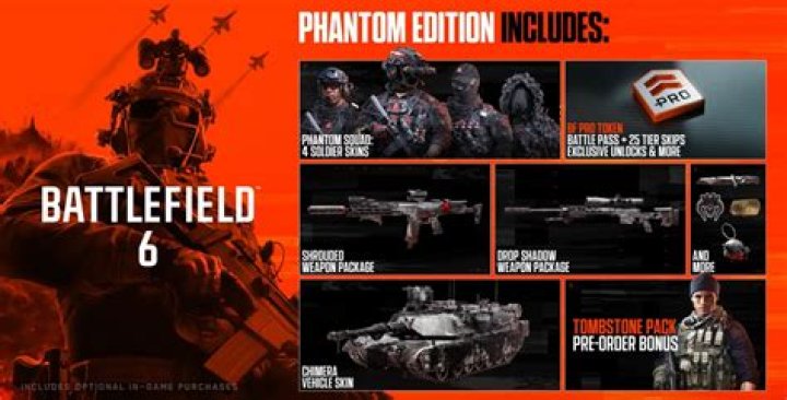 Are games worth preordering?