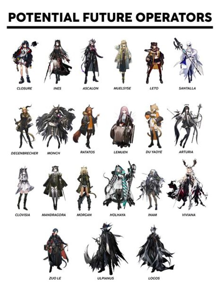 Arknights on AppGamer.com