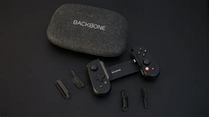 
Backbone Review