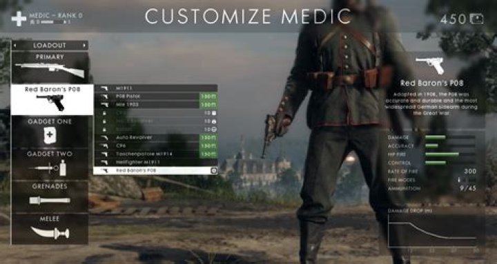 Battlefield 1 Medic Class loadouts and strategies - Rifles, Syringes, Grenade Launchers and more