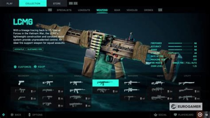 Battlefield 2042 best weapons: Our best assault rifle, sniper, shotgun, LMG, SMG picks in Battlefield 2042