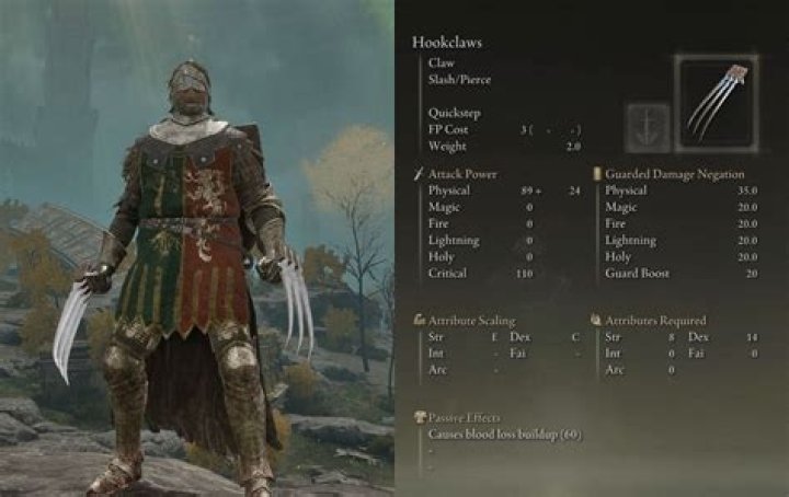 Best Claws And Their Locations In Elden Ring