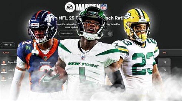 Best cornerbacks in Madden 22
