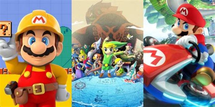 Best Free Wii U Games