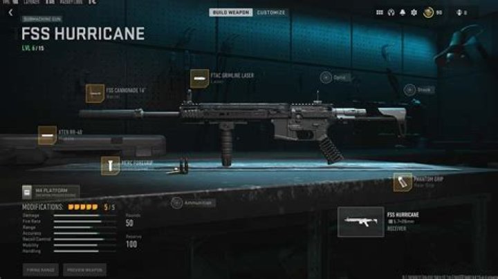 Best FSS Hurricane loadout and attachments in Warzone 2