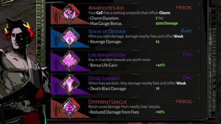 Top Mods for Hades 2020