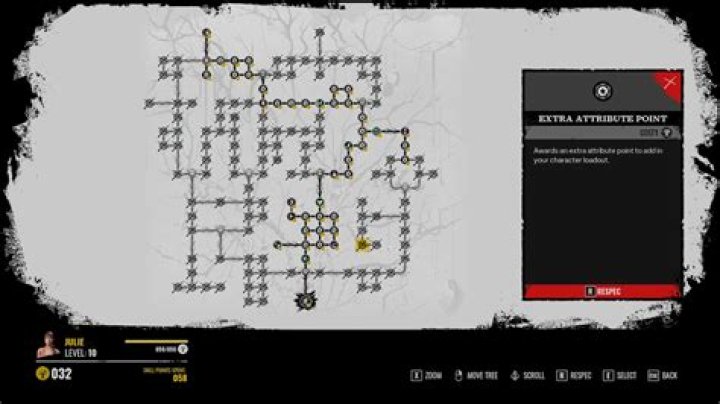 Best Julie Build in Texas Chainsaw Massacre: Abilities, Stats, and Attributes