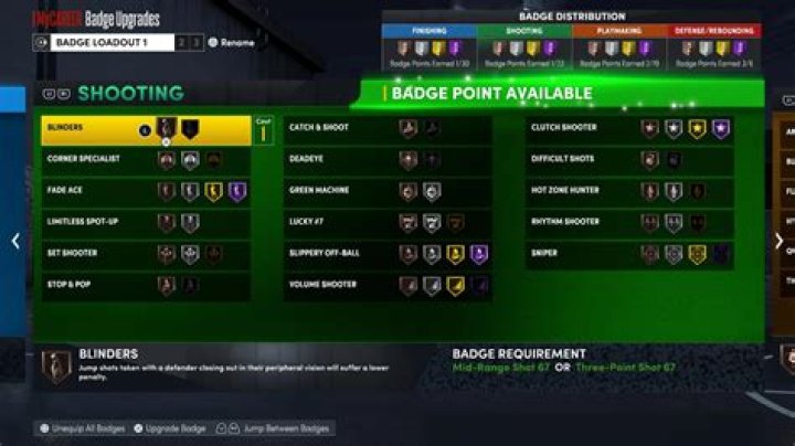 Best MyPlayer Shooting Badges in NBA 2K22
