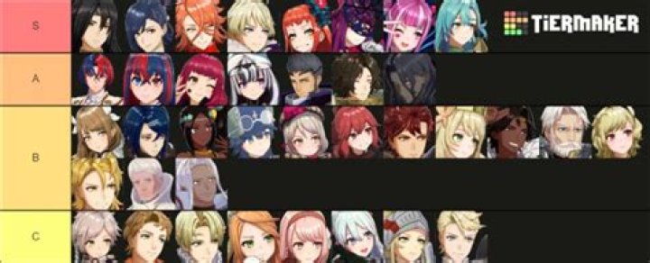 Best Units in Fire Emblem Engage: Ranked Tier List