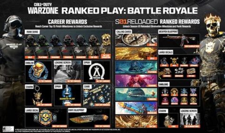 Warzone Reloaded update release time, Die Hard and Rambo bundles and everything else coming in the 80s mid season update explained